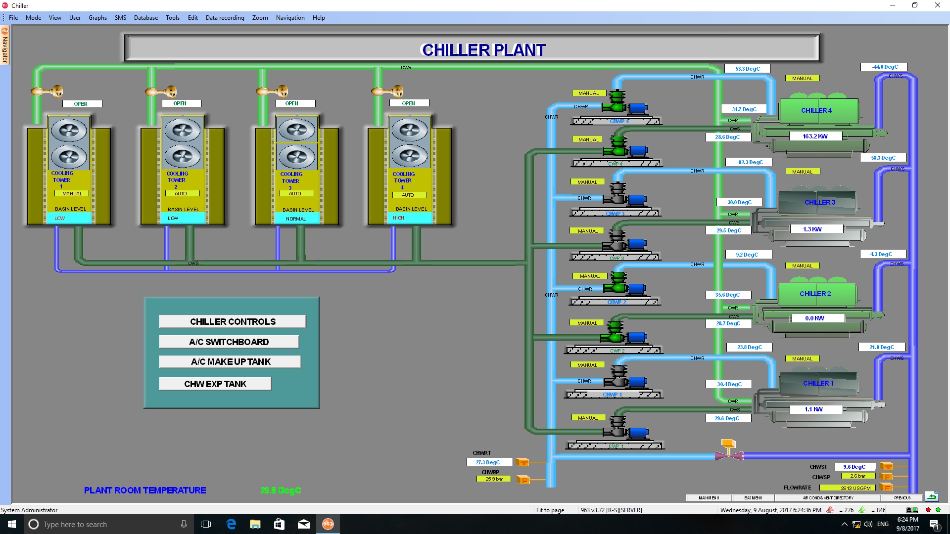 Chiller Controls