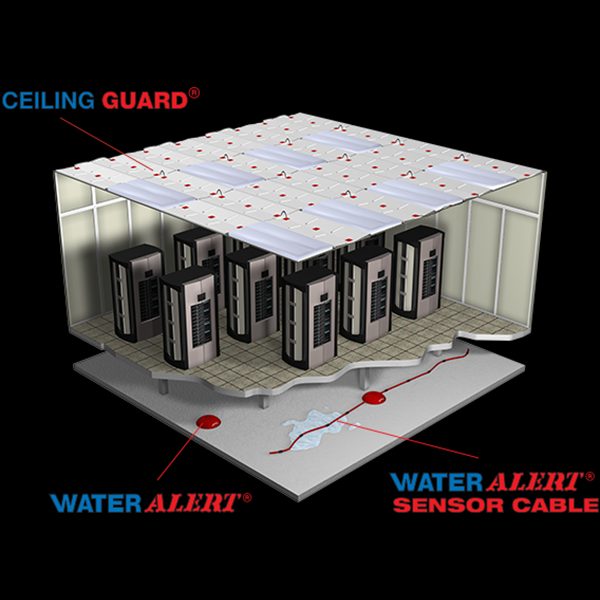 Water Leak Detection System MODBUS RTU Interface